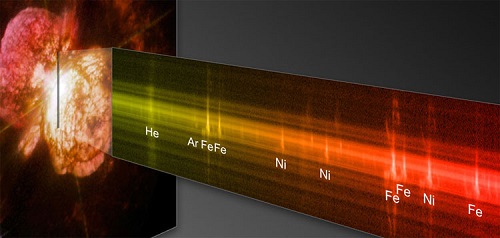 emission absorption spectrum