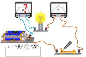 Key Physics Concepts: Conventional Current & Electron Flow